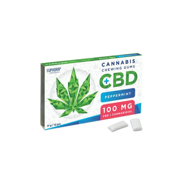 CANNABIS CHEWING GUM WITH 100 MG CBD PEPPERMINT